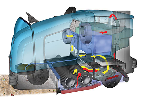 Ilustración de la barredora-fregadora Tennant M20 